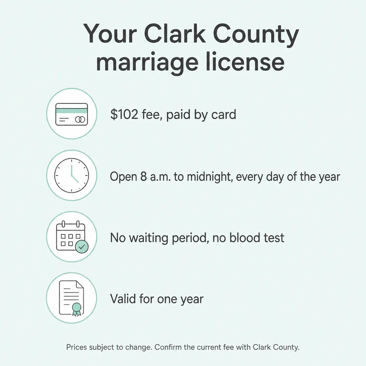 Clark County marriage license facts: $102 fee paid by card, open 8 a.m. to midnight every day, no waiting period or blood test, valid for one year