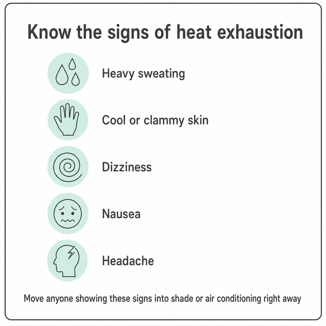 Checklist with five icons showing the warning signs of heat exhaustion