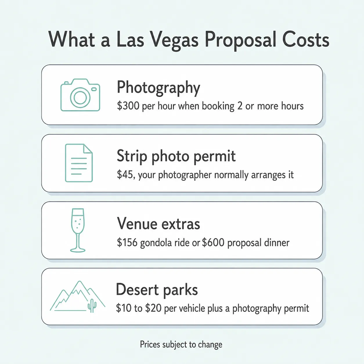Cost card listing proposal photography, Strip permit, venue extras, and desert park fees for a Las Vegas proposal