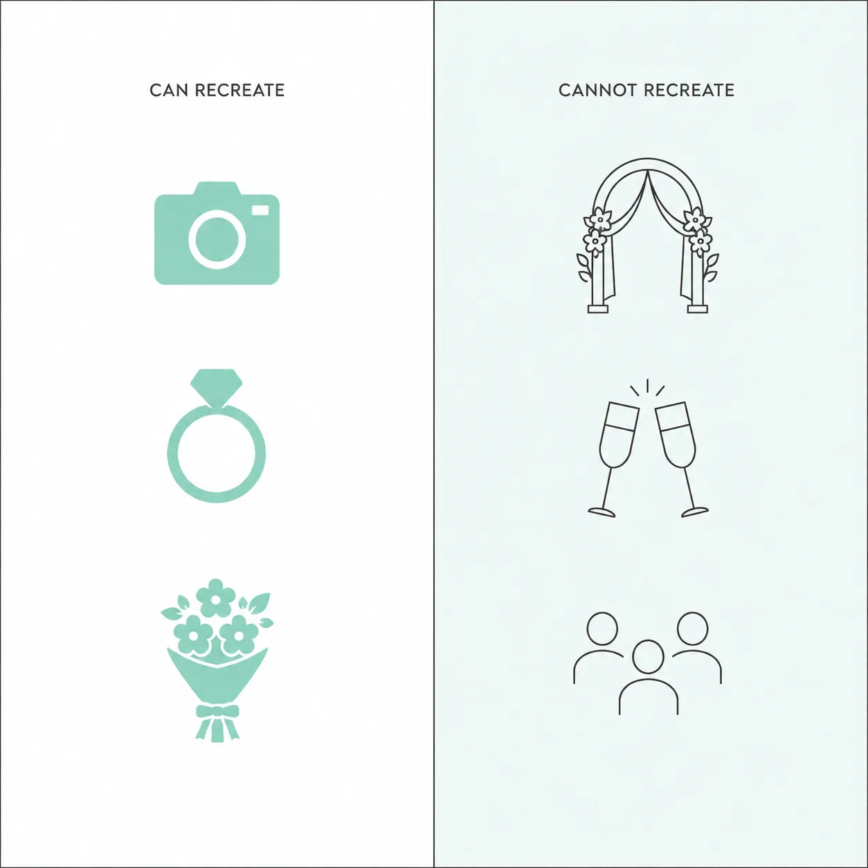 Split illustration comparing recreatable portraits to live wedding moments that cannot be redone